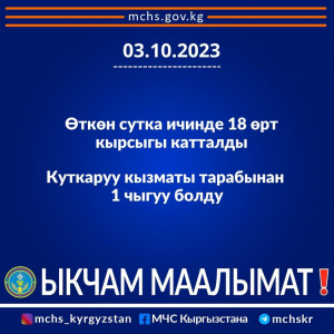 Ежедневная оперативная информация о противопожарной обстановке и спасательных мероприятий в Кыргызской Республике