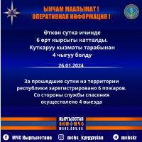 ЫКЧАМ МААЛЫМАТ