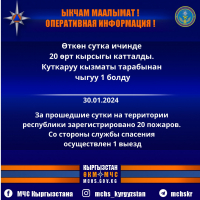 ЫКЧАМ МААЛЫМАТ