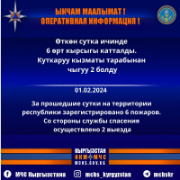 ЫКЧАМ МААЛЫМАТ