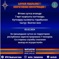 ЫКЧАМ МААЛЫМАТ