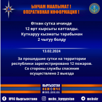ЫКЧАМ МААЛЫМАТ