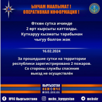 ЫКЧАМ МААЛЫМАТ