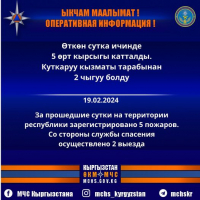 ЫКЧАМ МААЛЫМАТ