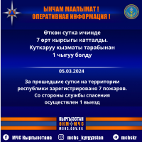 ЫКЧАМ МААЛЫМАТ