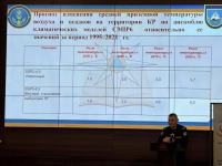 ДЛЯ СОТРУДНИКОВ МЧС ПРОВОДЯТСЯ ТРЕНИНГИ ПО УЛУЧШЕНИЮ ОПЕРАТИВНОСТИ И ЭФФЕКТИВНОСТИ РЕАГИРОВАНИЯ НА ЧС