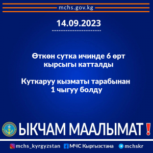 Ежедневная оперативная информация о противопожарной обстановке и спасательных мероприятий в Кыргызской Республике